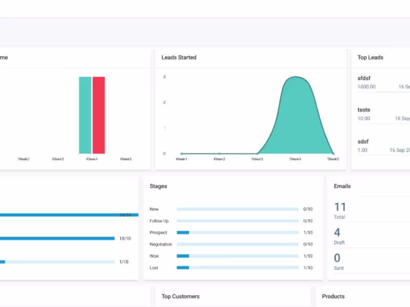 Cover image for Tailor made CRM using Laravel