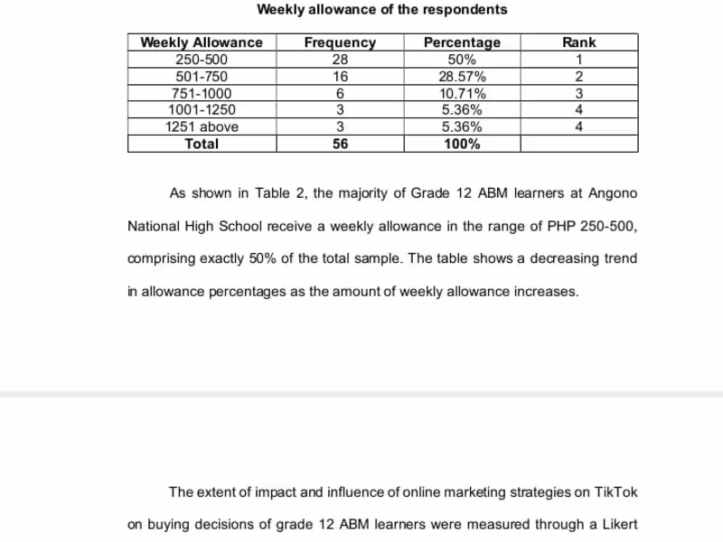 Cover image for Market research competative