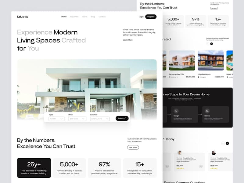 Cover image for Landing page design