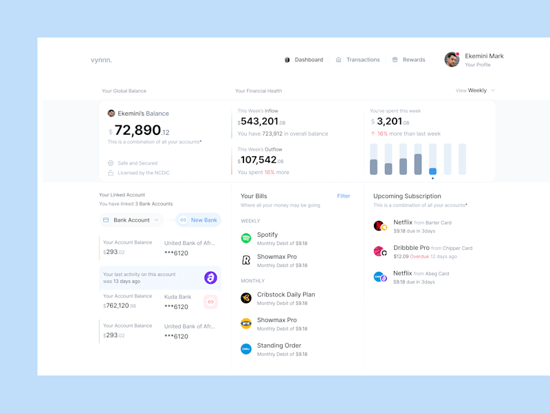 Cover image for Vynn | B2B Desktop App