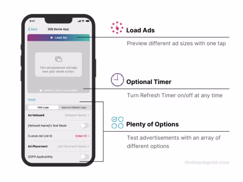 Cover image for Flawless Websites for All Devices. 