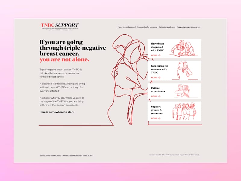 Cover image for TNBC Support 