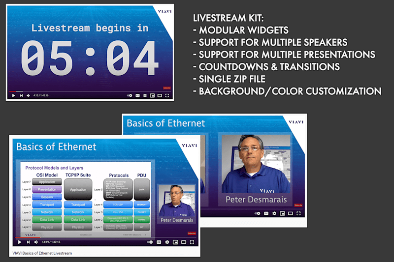 Cover image for Livestream Kit - B2B Tradeshow Alternative
