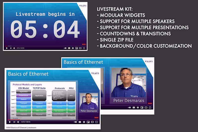 Cover image for Livestream Kit - B2B Tradeshow Alternative