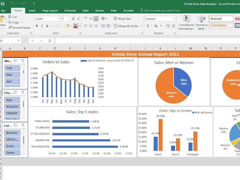 Cover image for DATA CLEANING USING EXCEL