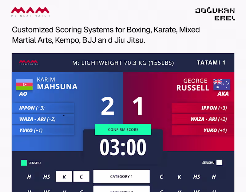 Cover image for My Next Match - Scoreboard