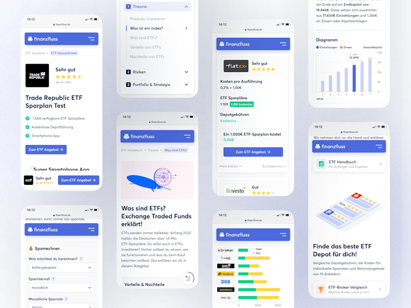 Cover image for Finanzfluss website redesign