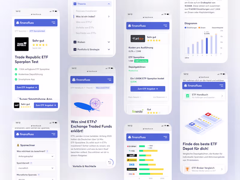 Cover image for Finanzfluss website redesign