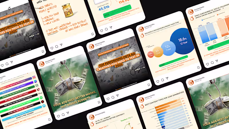 Cover image for Brand Identity Design & Visual Strategy