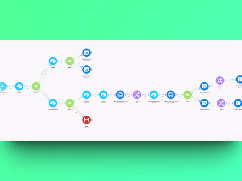 Cover image for Event Tickets Workflow - JUANIVALLEJOS.COM