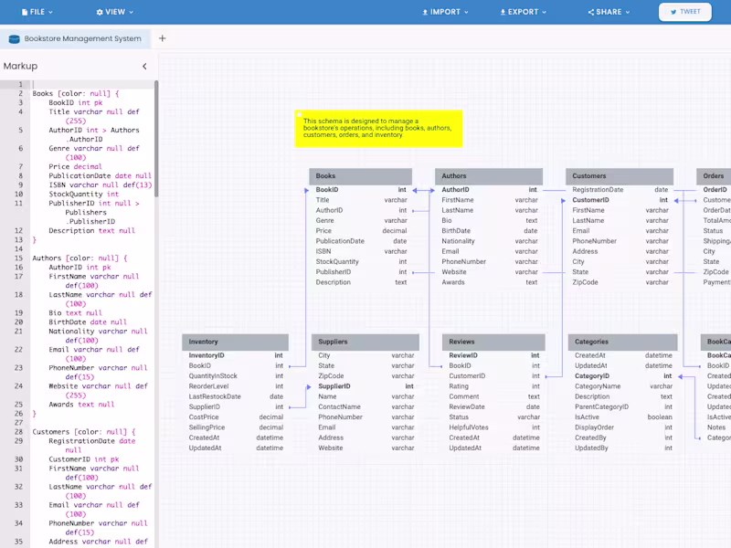 Cover image for #1 Database Design & Modeling Tool Online | DB Designer