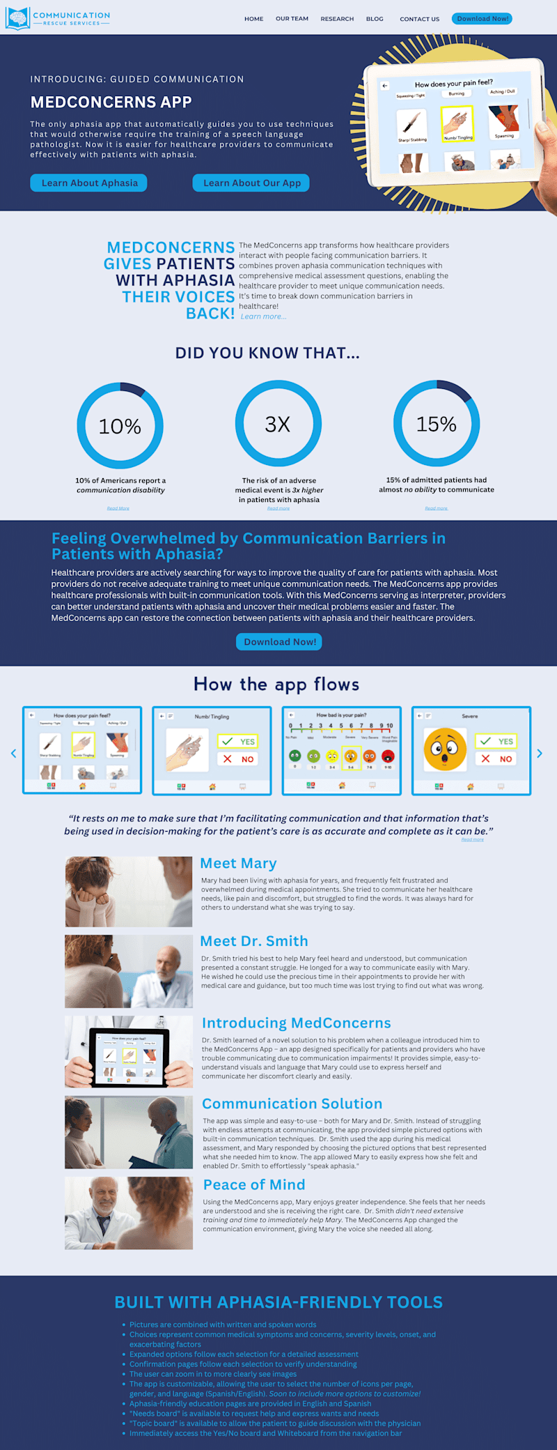 Cover image for MedConcerns - Homepage Redesign