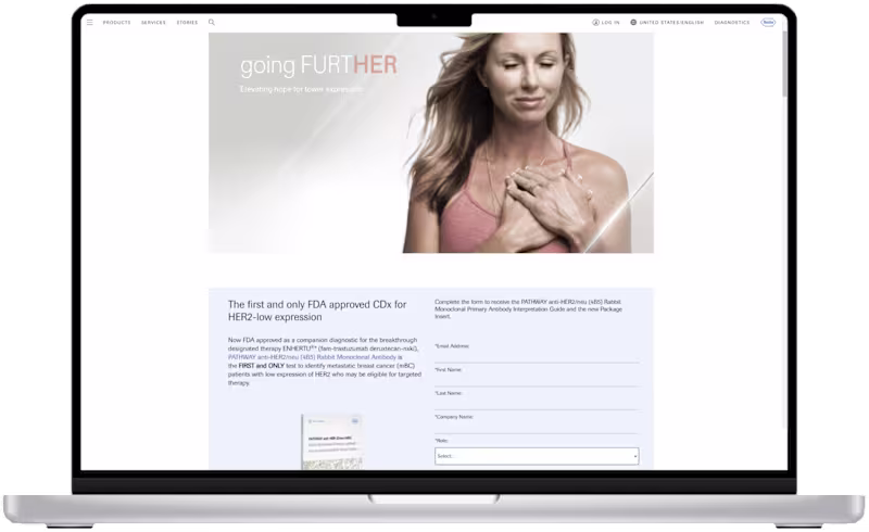 Cover image for Breast Cancer Indication Product Page