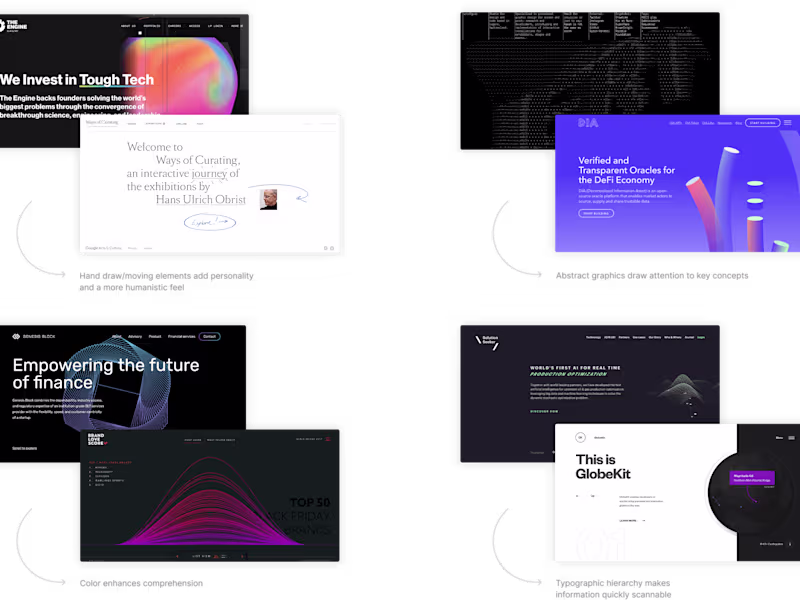 Cover image for Unlimited UI UX & Webflow Development 1 Month