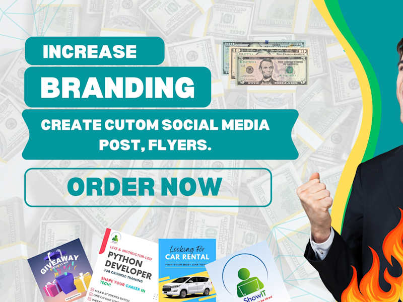 Cover image for 20 Social Media posts using Canva 