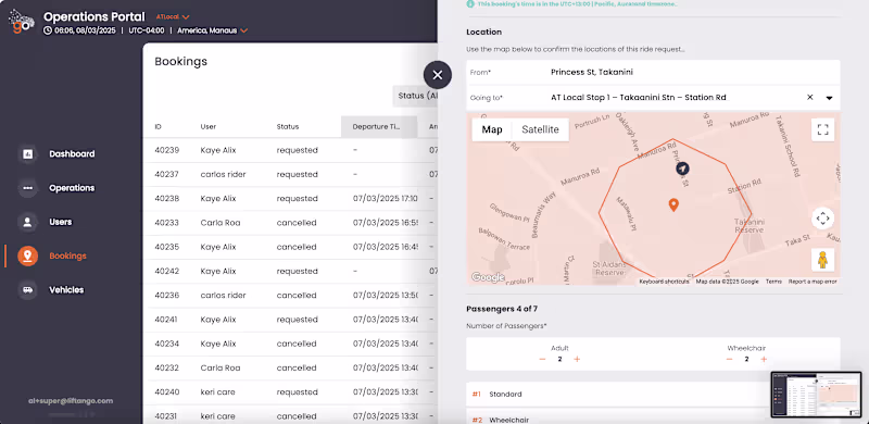 Cover image for Automatic Dashboard|Webflow