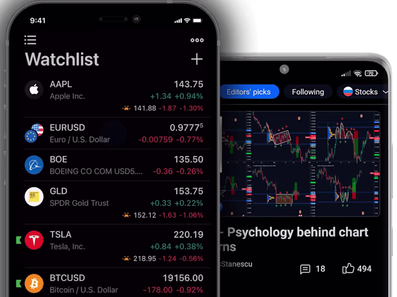 Cover image for Figma to Crypto Mobile Application Development