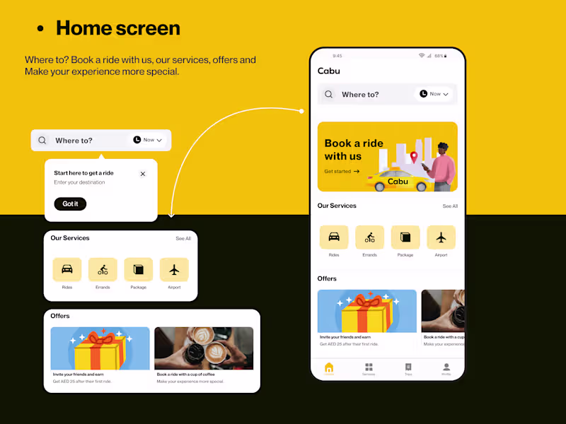 Cover image for "Custom Mobile Apps: Transform Ideas into Engaging Experiences"
