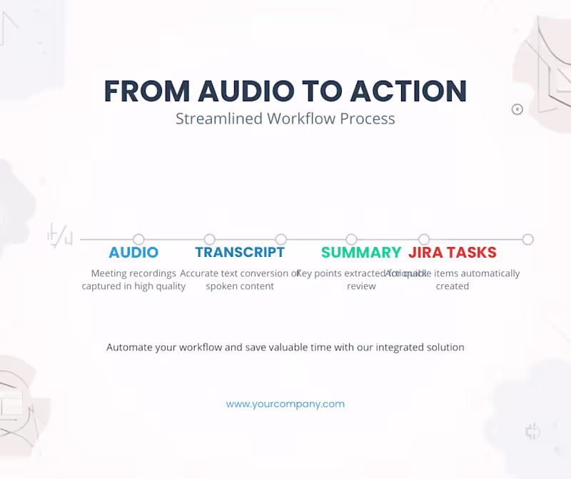 Cover image for Automated Meeting Management Solution
