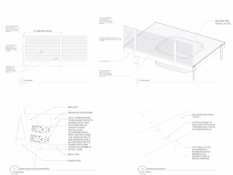 Cover image for Residential Deck Design
