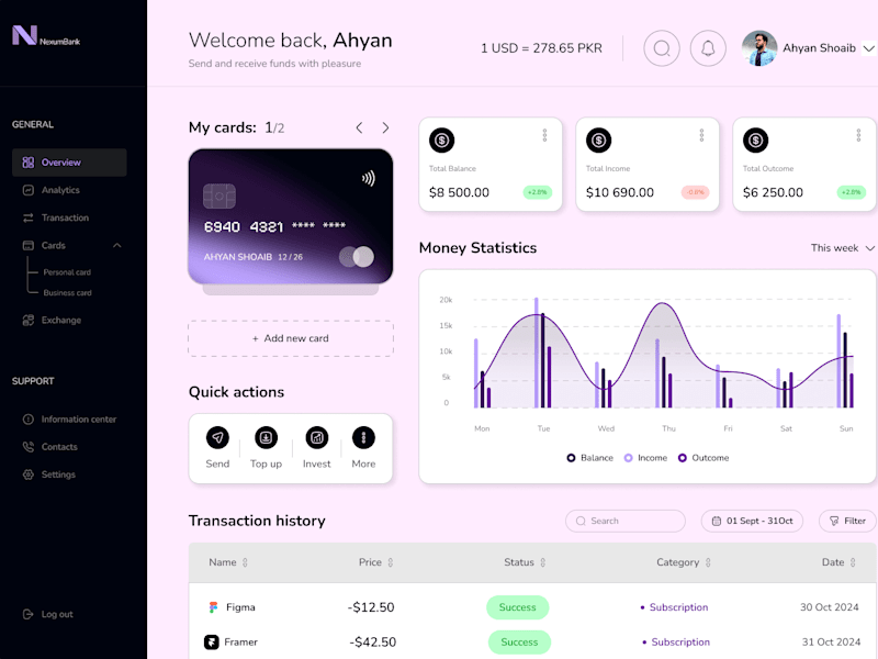 Cover image for  Sleek & Modern Dashboard Design using Figma