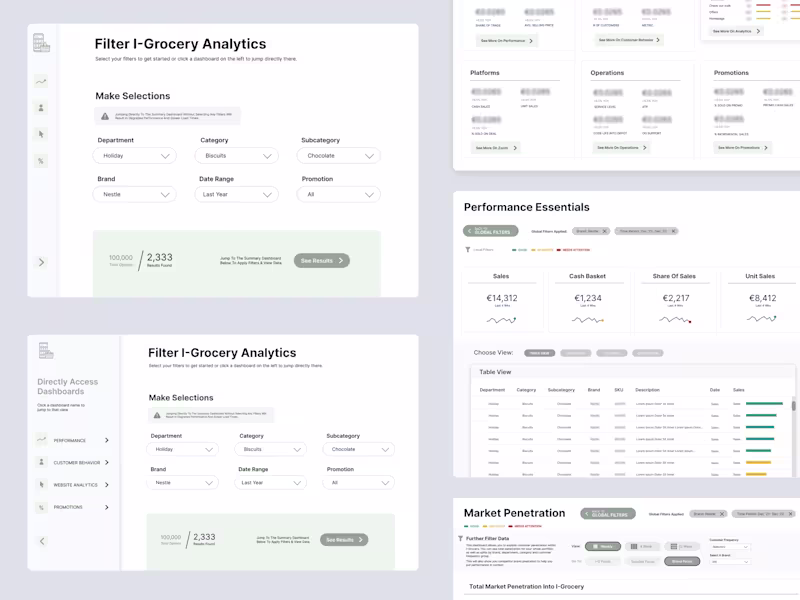 Cover image for I-Grocery Analytics - product designs — chelsea joy designs