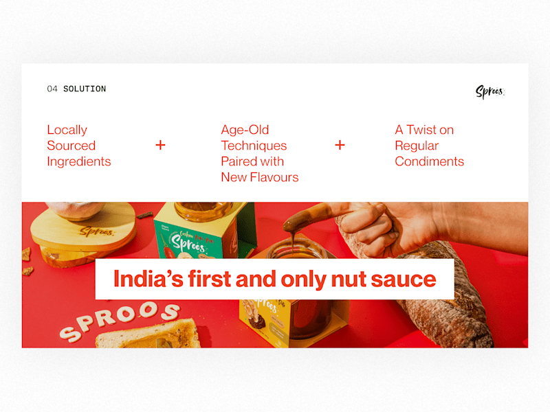 Cover image for Pitch deck redesign for Sproos (Pre-seed)