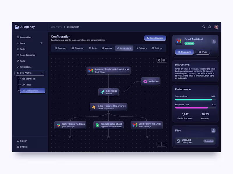 Cover image for AI Backend Systems & Workflow Automation