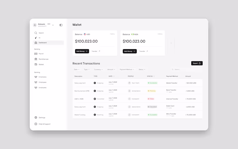 Cover image for Dashboard design from the archive