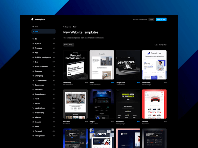 Cover image for Framer Template: Website Setup + Launch