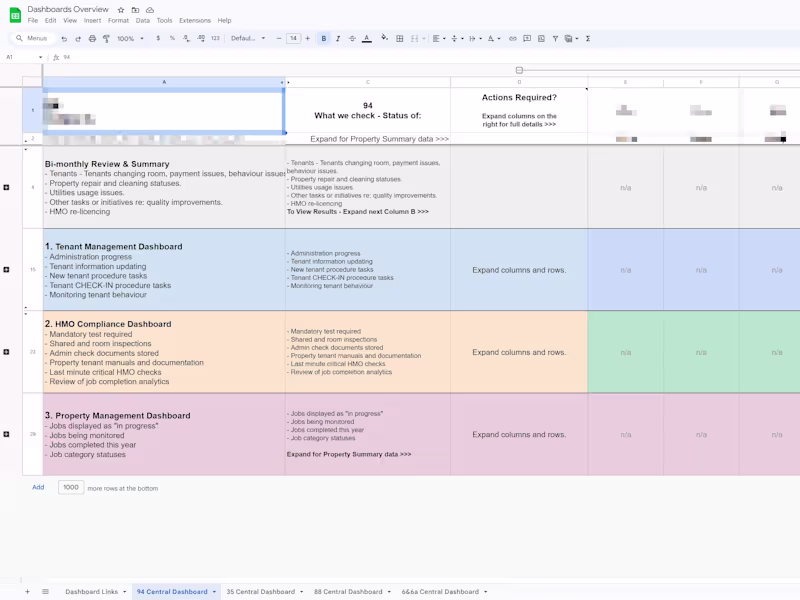 Cover image for Creating management dashboard for a letting agency
