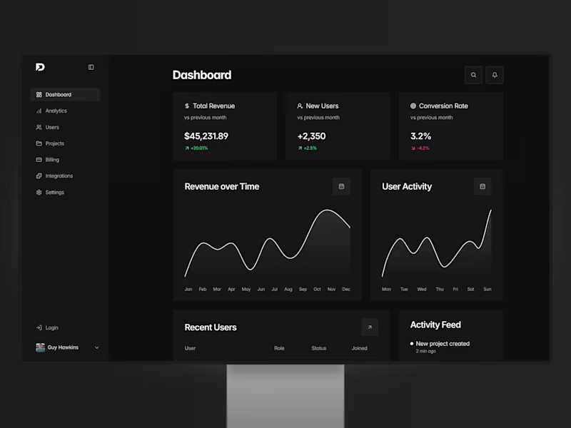 Cover image for Datara B2B SaaS Dashboard
Datara is