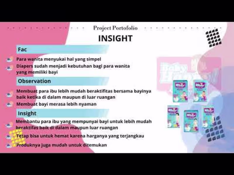 Cover image for Portofolio Creating Brand Positioning - YouTube