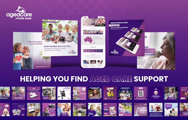 Cover image for Created a complete digital marketing