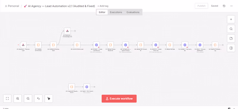 Cover image for 🚀 AI Agency — Lead