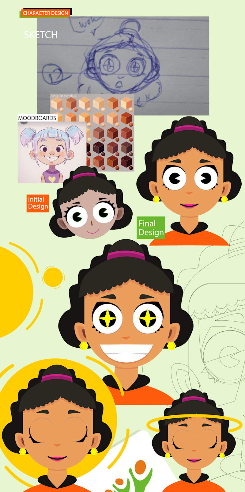 Cover image for MOTION AD - RHF LEARNING HUB