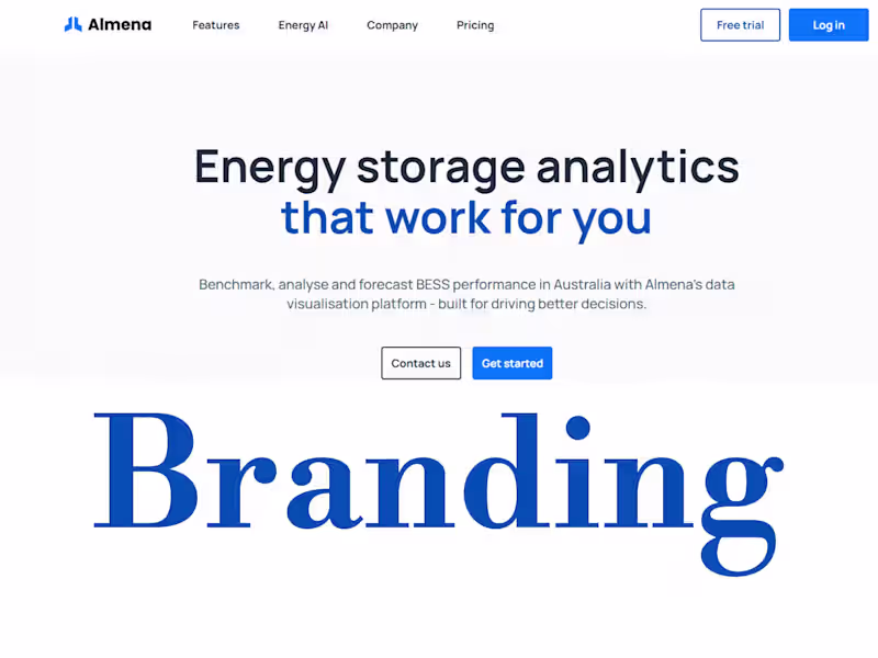 Cover image for Branding & Copy for Digital Product