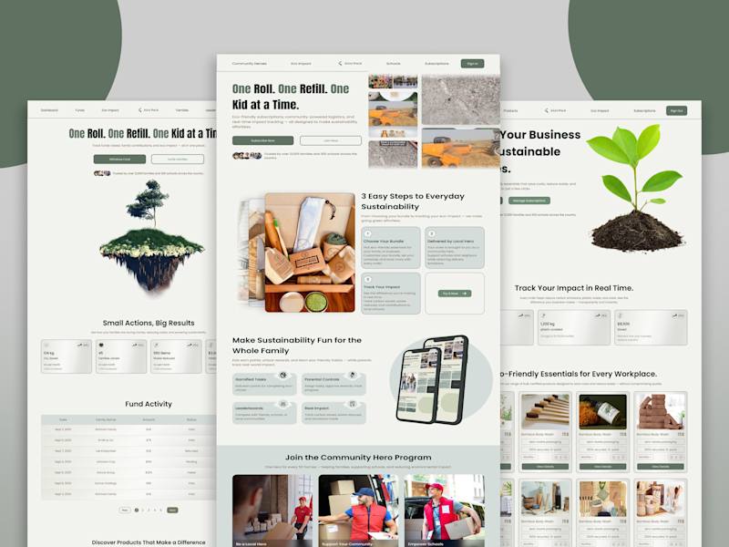 Cover image for Kind Pack Website Design Eco-Friendly Digital Platform