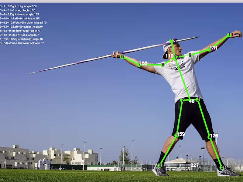 Cover image for Real Time Pose Estimation