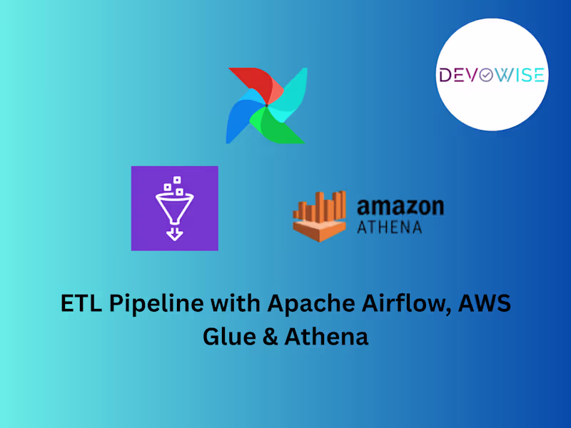Cover image for Data Engineering project using Apache Airflow and AWS