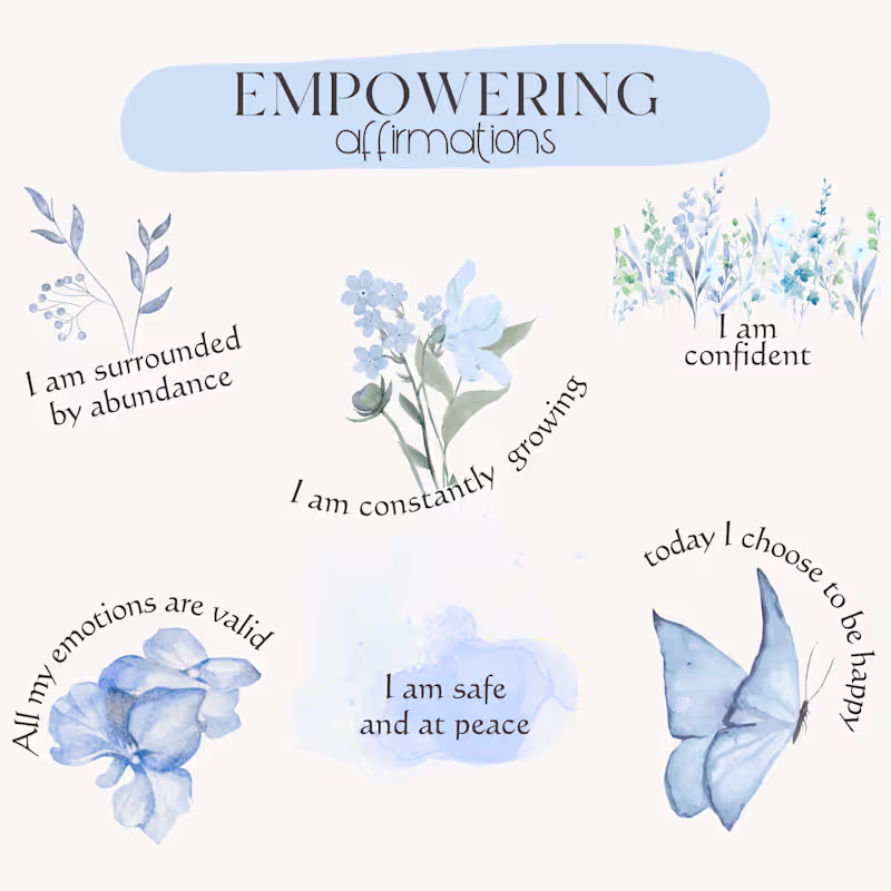 Cover image for Designing visual affirmations that blend mindfulness and mod...