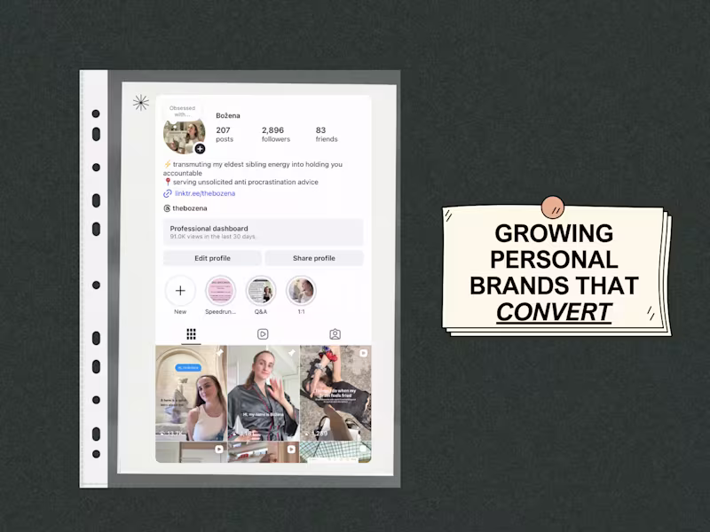 Cover image for After successfully running and monetizing