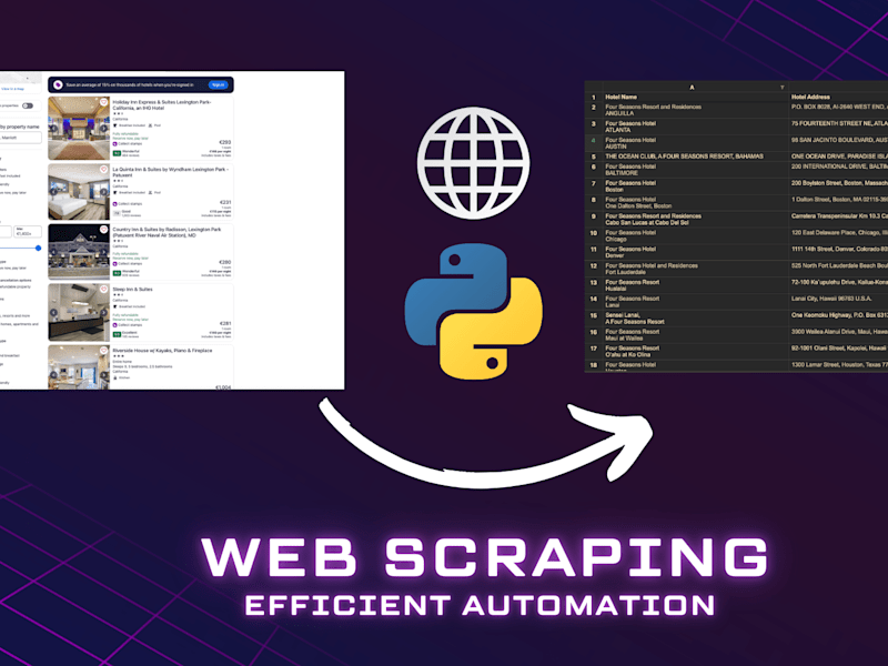 Cover image for Web scraping from the internet using Python scripts