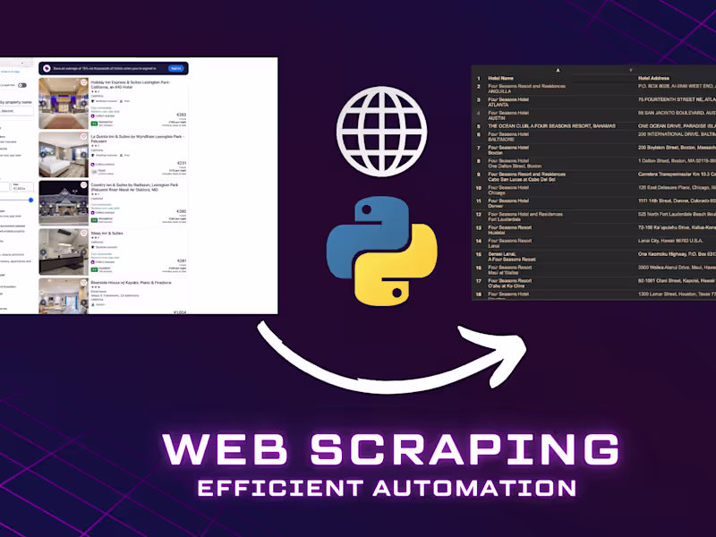 Cover image for Web scraping from the internet using Python scripts
