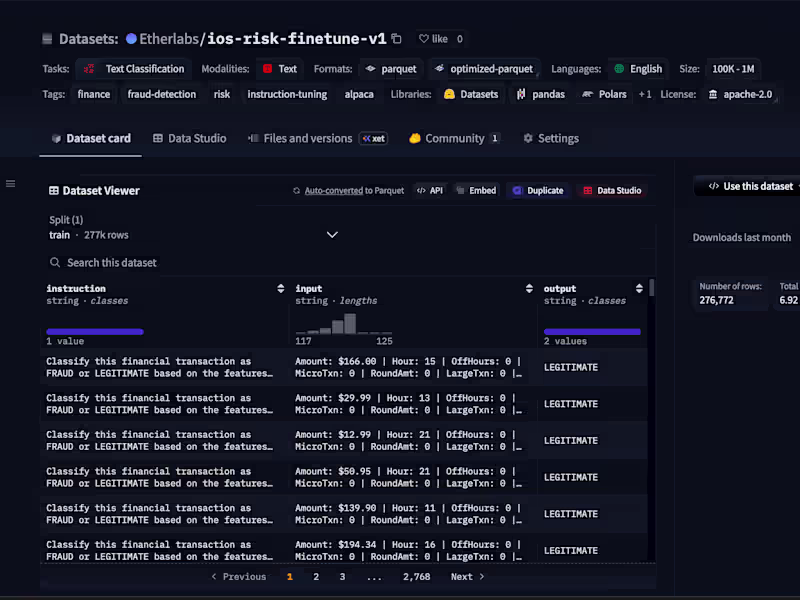 Cover image for IOS Risk Data Foundry — Domain-Specific Financial Risk AI