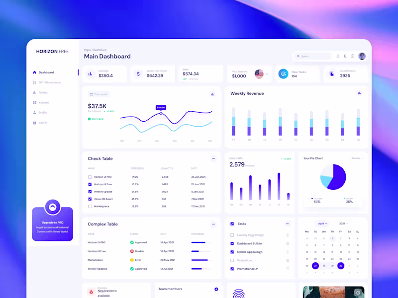 Cover image for UI/UX Design for Desktop Applications