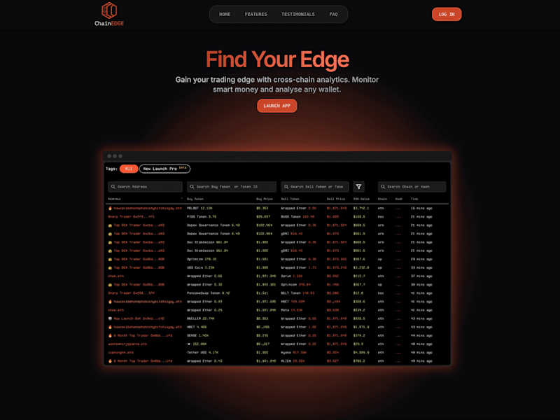 Cover image for ChainEdge Marketing Website Development