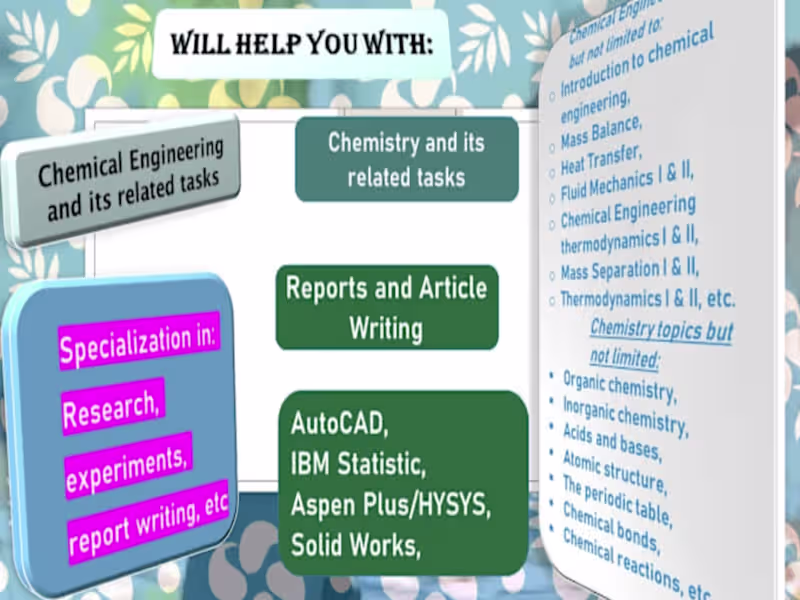 Cover image for Chemical Engineering & Chemistry content