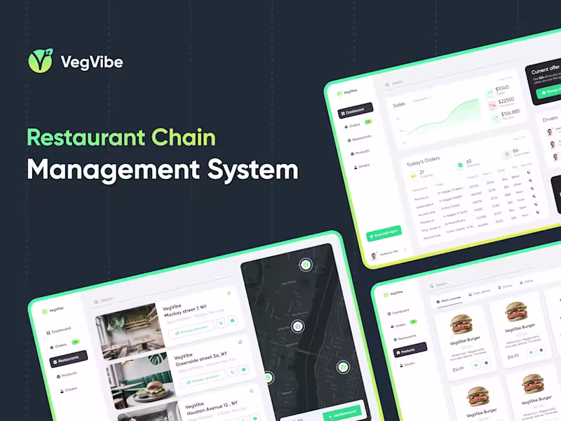 Cover image for Restaurant Chain Dashboard UI - Clean & minimal Design