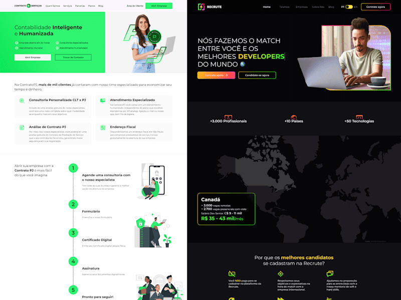 Cover image for Creation of 2 Websites and Brand Identities for a Technology Gro